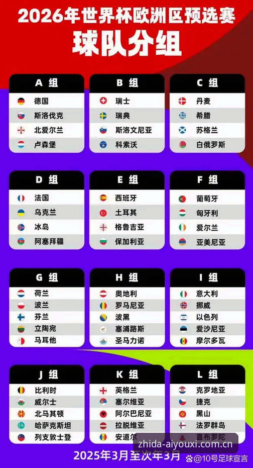 2026世界杯J组德甲势力全面解析：从数据到观赛体验的深度洞察